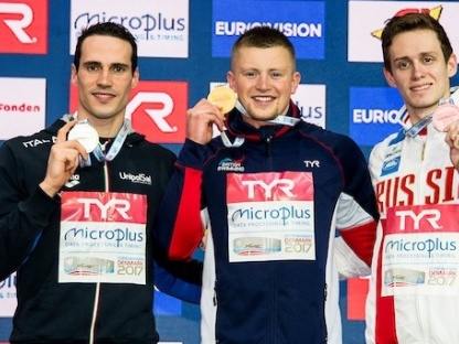 European Short Course Swimming Championships