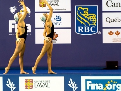 13 th FINA Synchronised Swimming World Cup