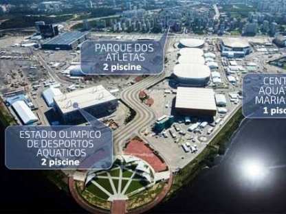 PISCINE RIO 2016