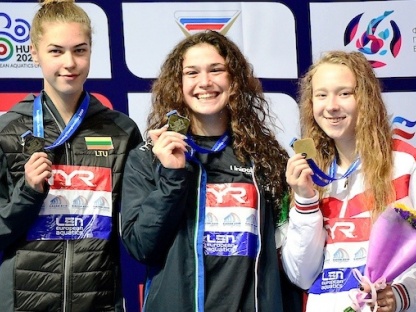 LEN European Swimming Junior Championships 2019