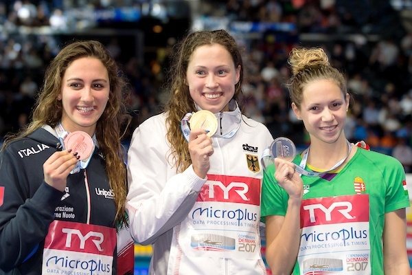 European Short Course Swimming Championships