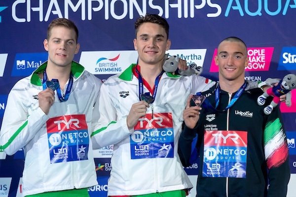 LEN European Aquatics Championships 2018