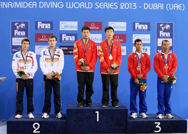 piattaforma sincro