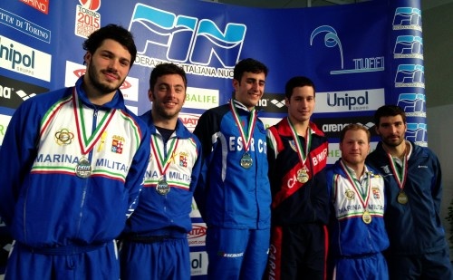 3m sincro
