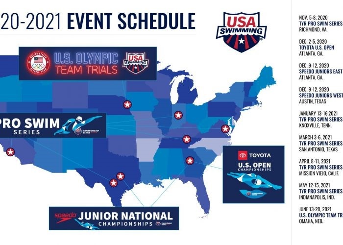 PRO SWIM SERIES