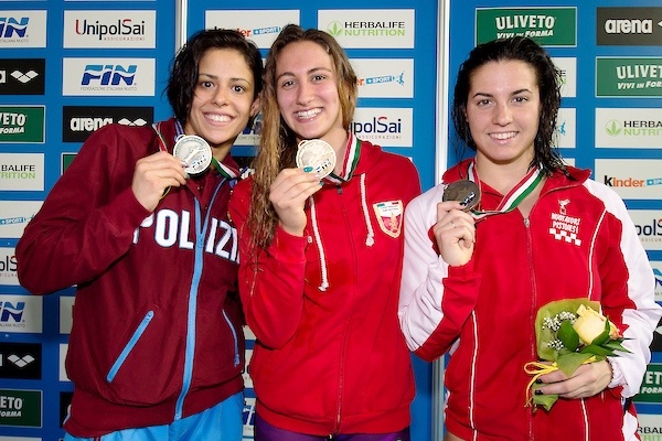 Campionati Italiani Nuoto 2017