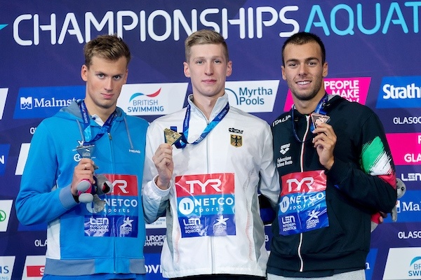 LEN European Aquatics Championships 2018