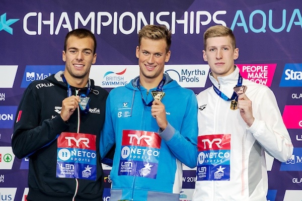 LEN European Aquatics Championships 2018