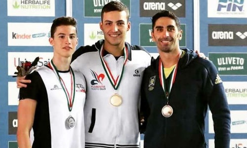 Fabio Lombini, Filippo Megli, Filipp Magnini