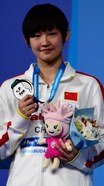 ZIXUAN LIU CHN