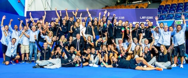 LEN European Aquatics Championships 2018