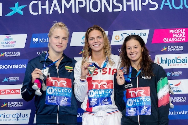 LEN European Aquatics Championships 2018