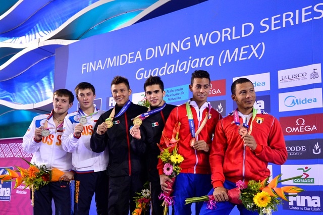 Piattaforma sincro