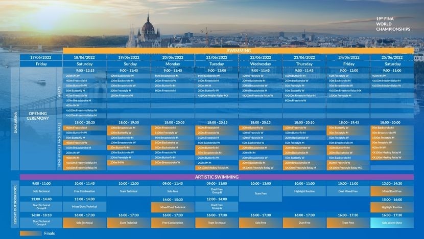 PROGRAMMA NUOTO MONDIALI 2022