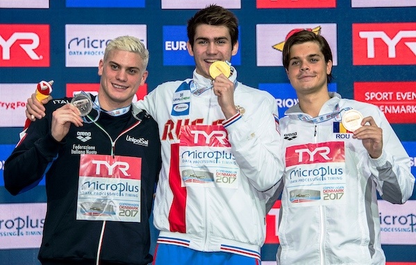 European Short Course Swimming Championships