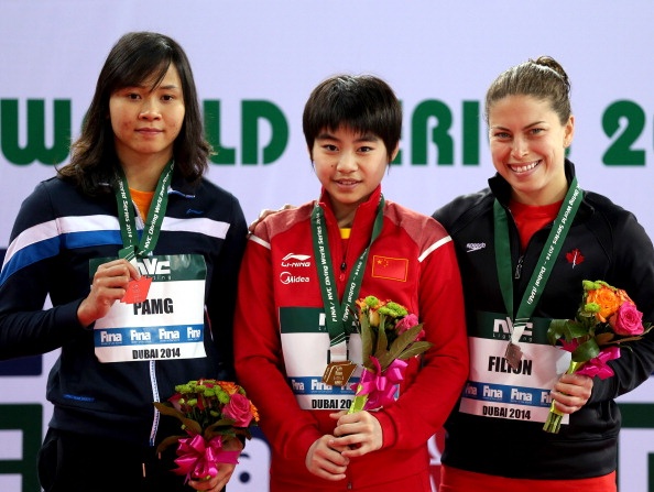 PANDELELA HUIXIA LIU FILLON