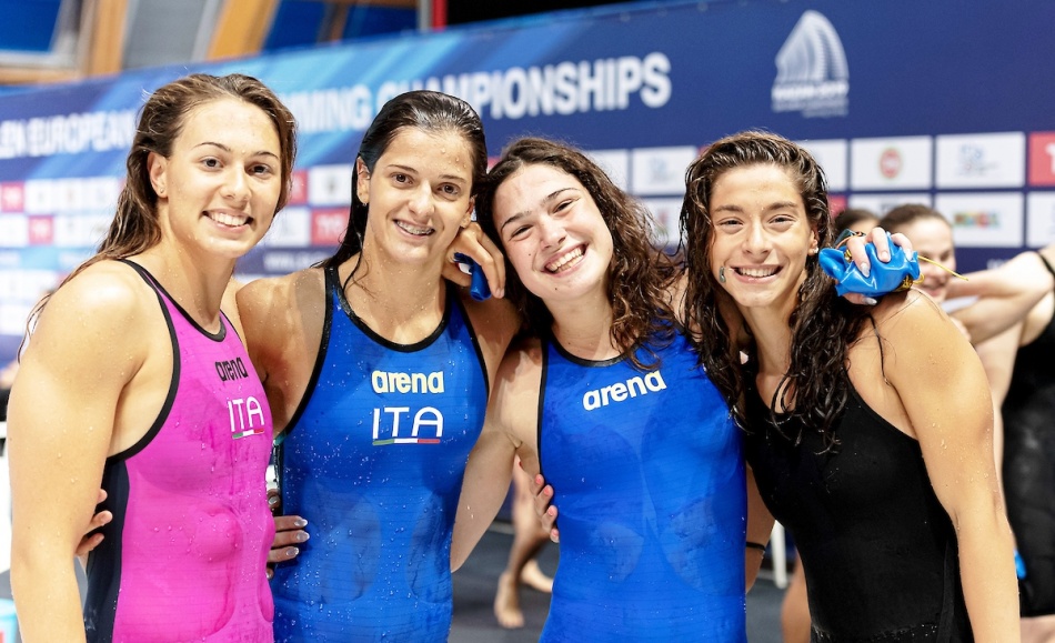LEN European Swimming Junior Championships 2019