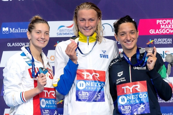 LEN European Aquatics Championships 2018