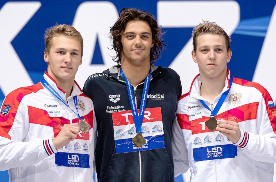LEN European Swimming Junior Championships 2019