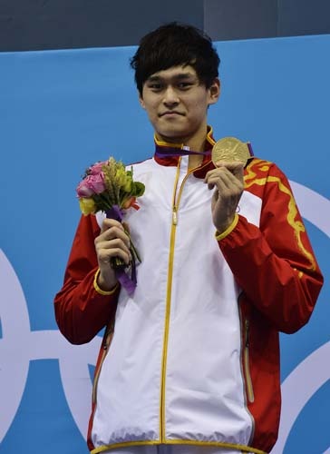 Sun Yang