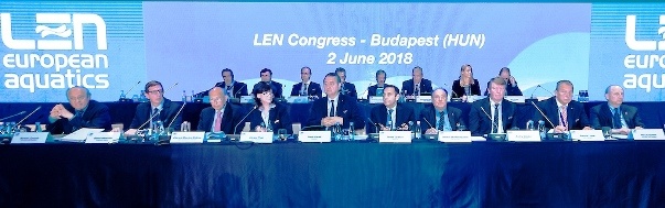 LEN Congress 2018