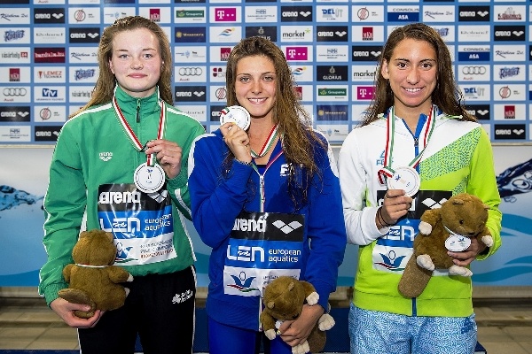 LEN 43rd Arena European Junior Swimming Championships