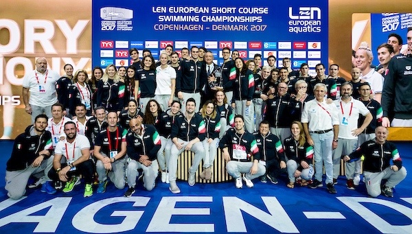 European Short Course Swimming Championships