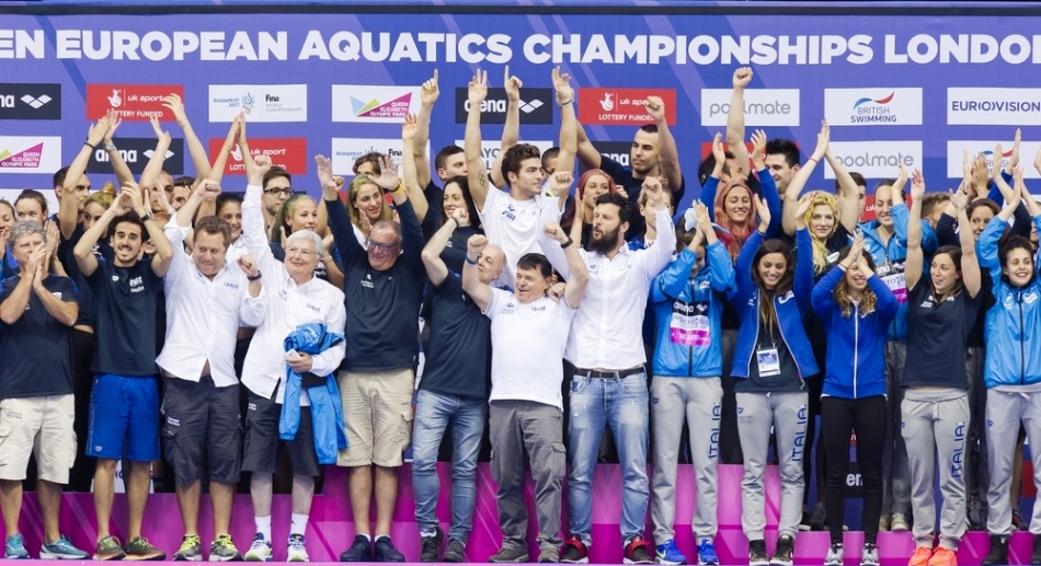 LEN 2016 European Aquatics Elite Championships