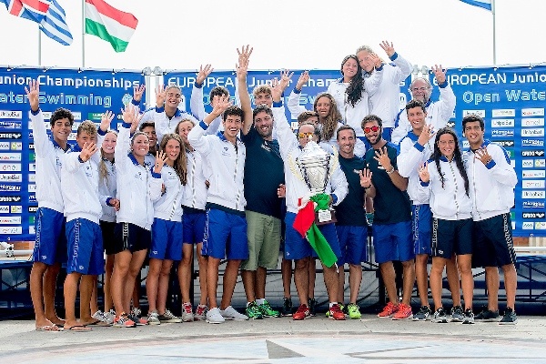 LEN 2016 European Junior Open Water Championships